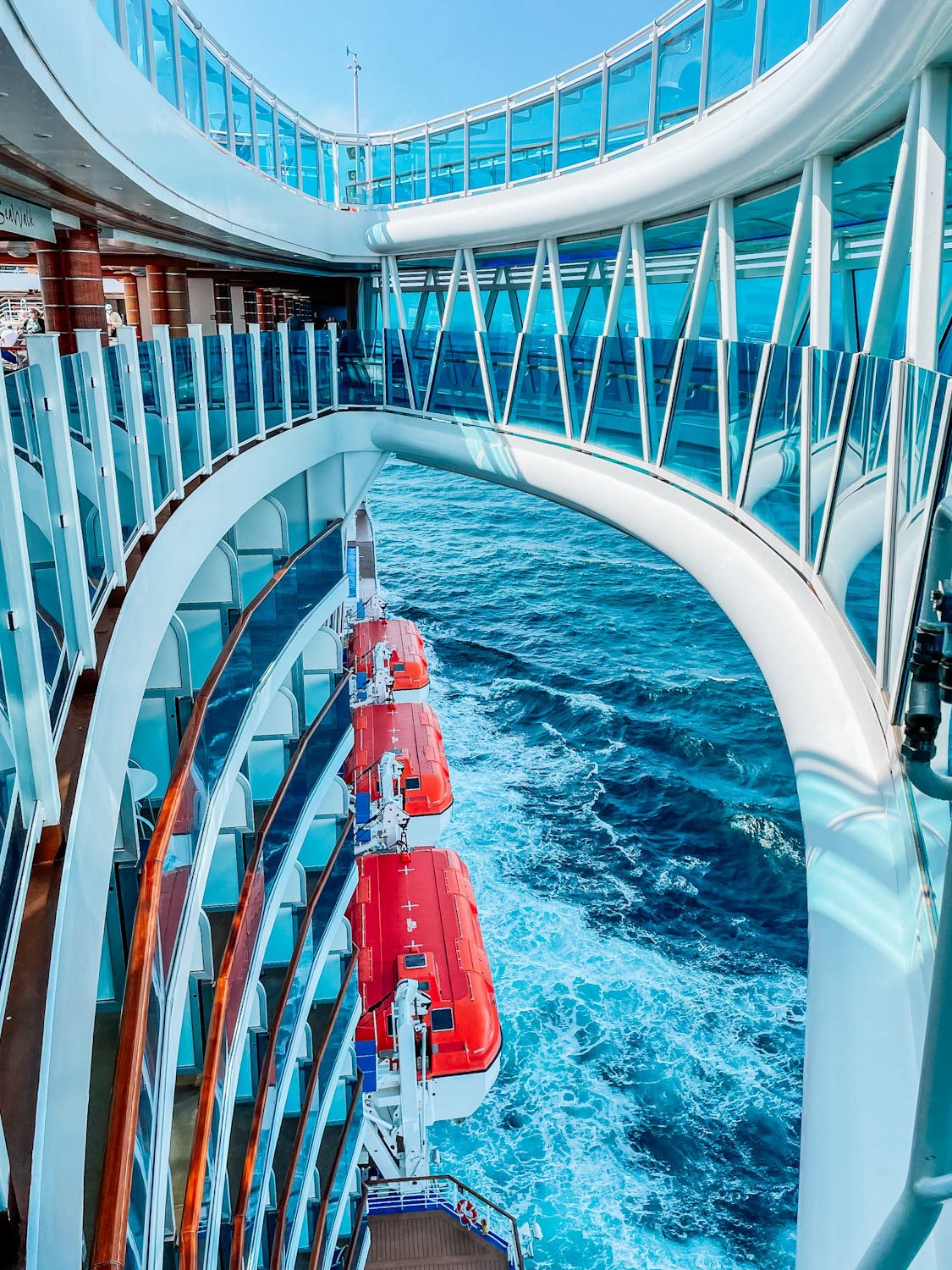 Cruceros Princess por antigüedad y tamaño, del más nuevo al más antiguo 2023 Cruceros Princess por antigüedad y tamaño, del más nuevo al más antiguo 2023