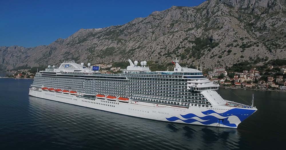 Cruceros Princess por antigüedad y tamaño, del más nuevo al más antiguo 2023 Cruceros Princess por antigüedad y tamaño, del más nuevo al más antiguo 2023