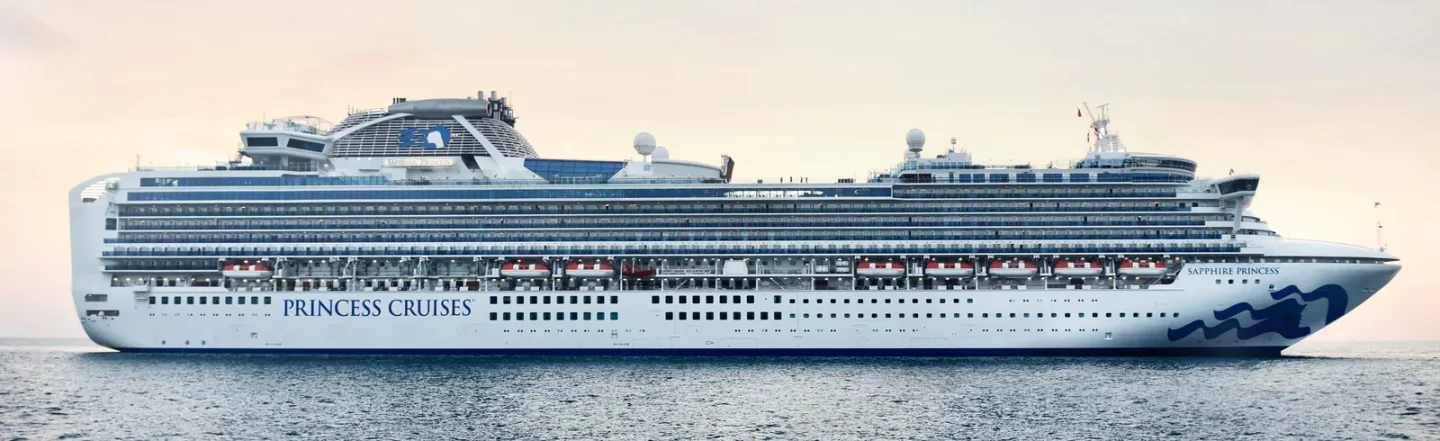 Cruceros Princess por antigüedad y tamaño, del más nuevo al más antiguo 2023 Cruceros Princess por antigüedad y tamaño, del más nuevo al más antiguo 2023