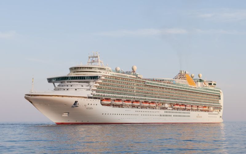 Titanic versus cruceros modernos (comparación de tamaños) Titanic versus cruceros modernos (comparación de tamaños)
