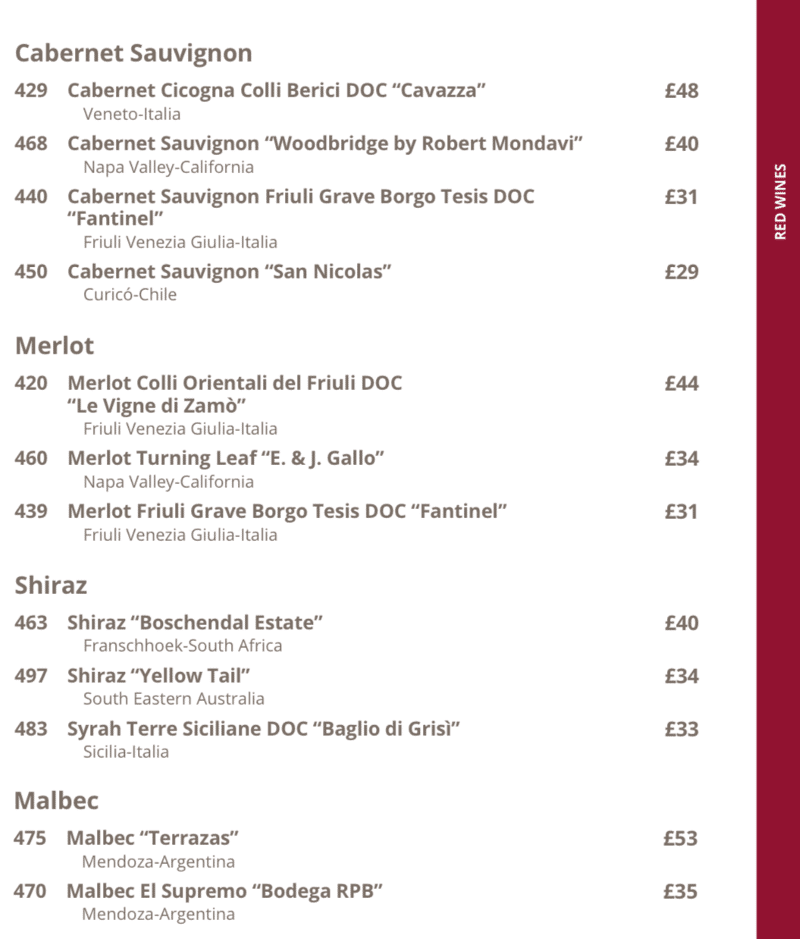 Tarjetas de bebidas MSC Cruceros con precios (2024)
