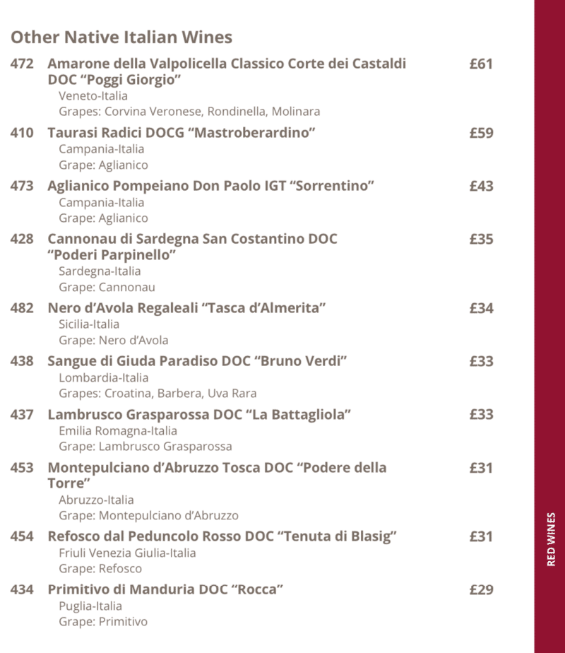 Tarjetas de bebidas MSC Cruceros con precios (2024)