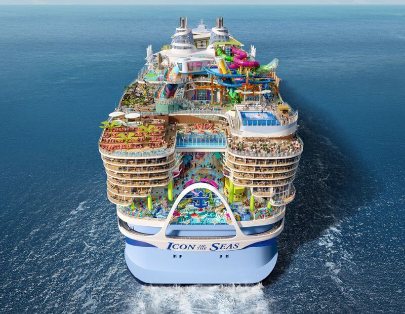 Comparación de tamaños de Icon of the Seas: capacidad, largo, ancho, alto y tonelaje Comparación de tamaños de Icon of the Seas: capacidad, largo, ancho, alto y tonelaje