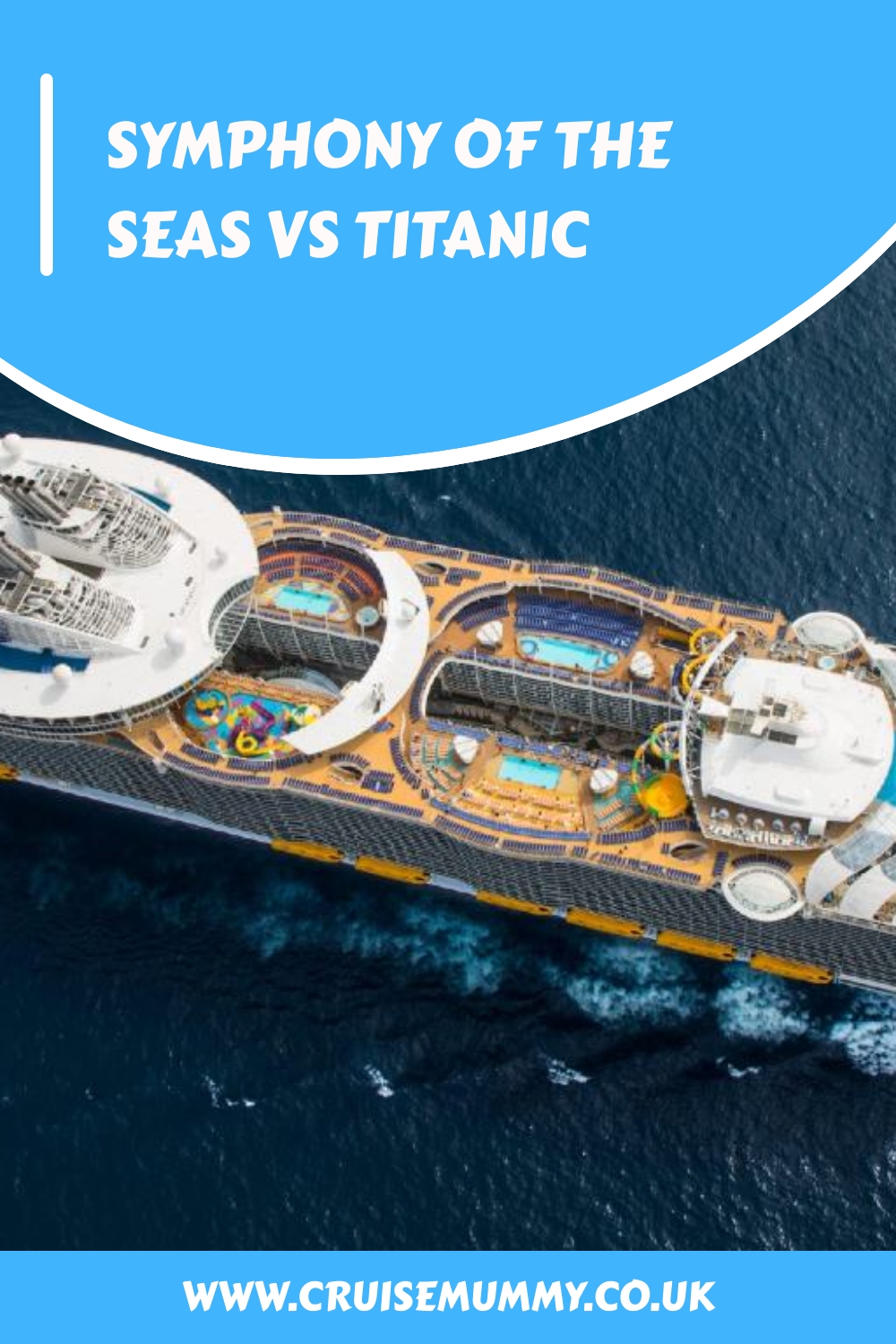 Sinfonía de los mares contra Titanic
