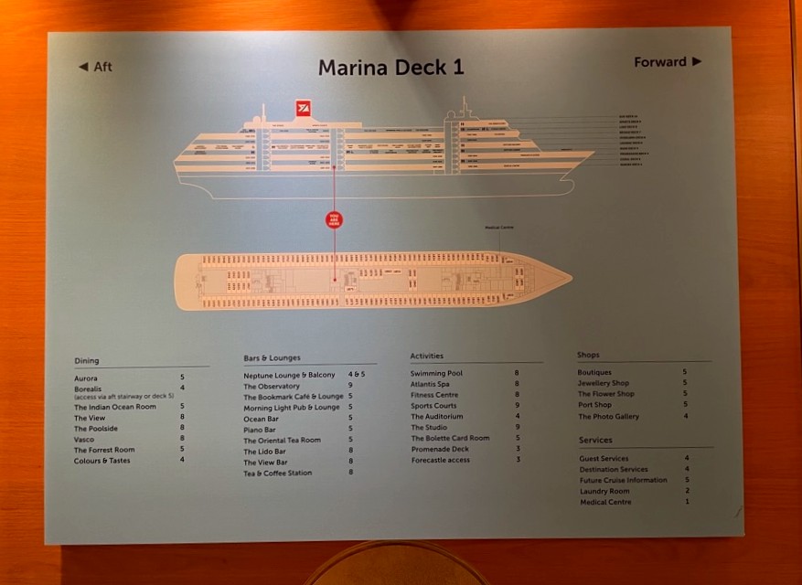 ¿Qué es la cubierta 1 en un crucero? ¿Es mala? ¿Qué es la cubierta 1 en un crucero? ¿Es mala?