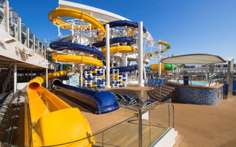 Estadísticas y hechos de Harmony of the Seas Estadísticas y hechos de Harmony of the Seas