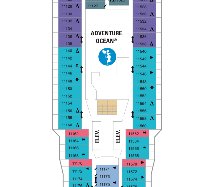 Cabañas Quantum of the Seas que debes evitar