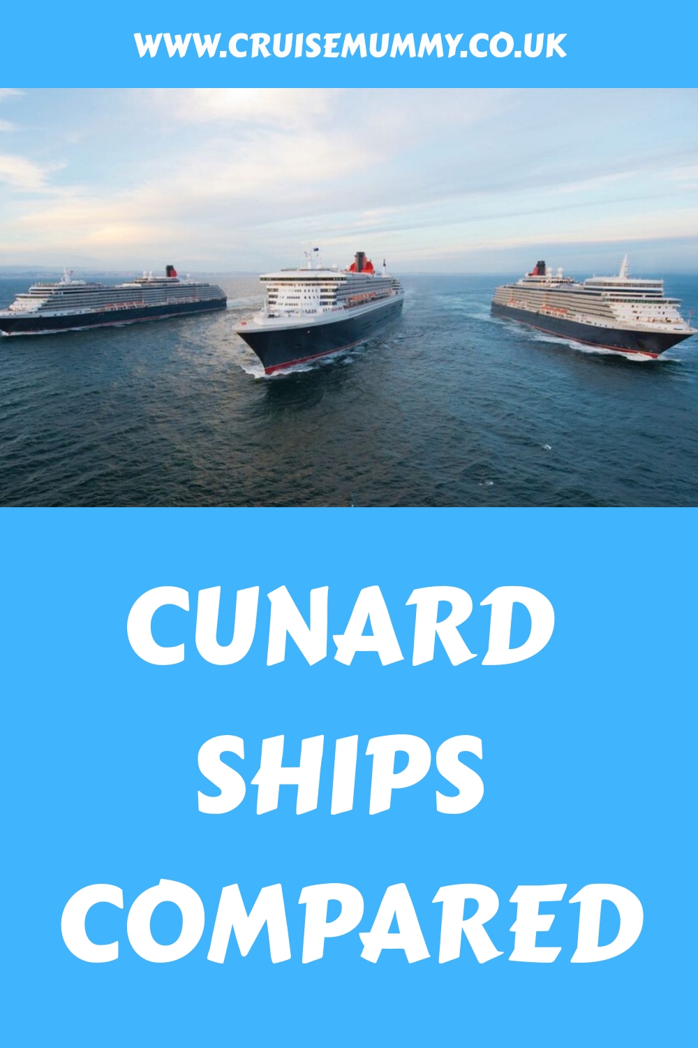 Comparación de barcos Cunard