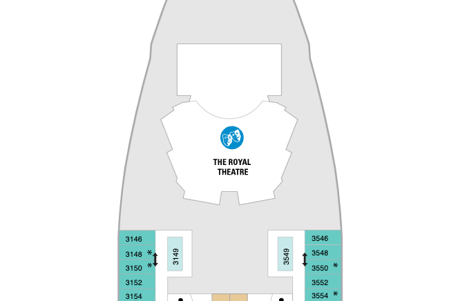 Las mejores y peores habitaciones del Spectrum of the Seas Las mejores y peores habitaciones del Spectrum of the Seas