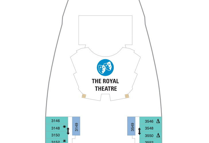 Cabañas Quantum of the Seas que debes evitar