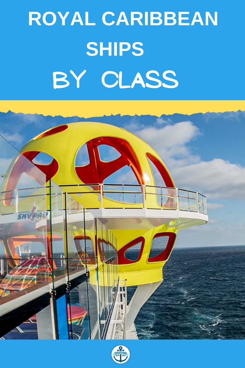 Guía de barcos de Royal Caribbean por clase de 2024
