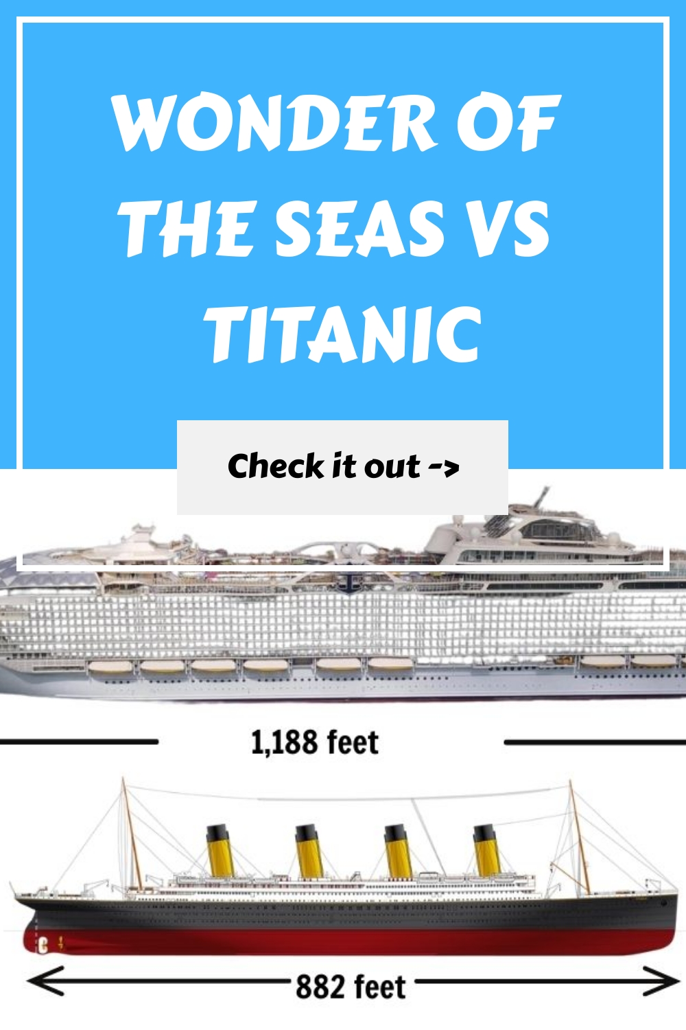 Maravilla de los mares contra Titanic