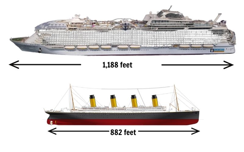 Maravilla de los mares contra Titanic