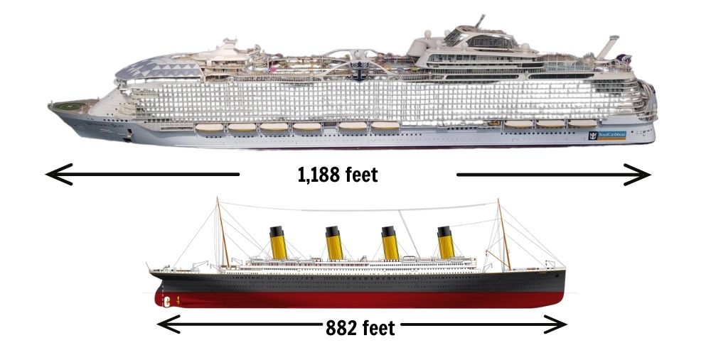 Maravilla de los mares contra Titanic