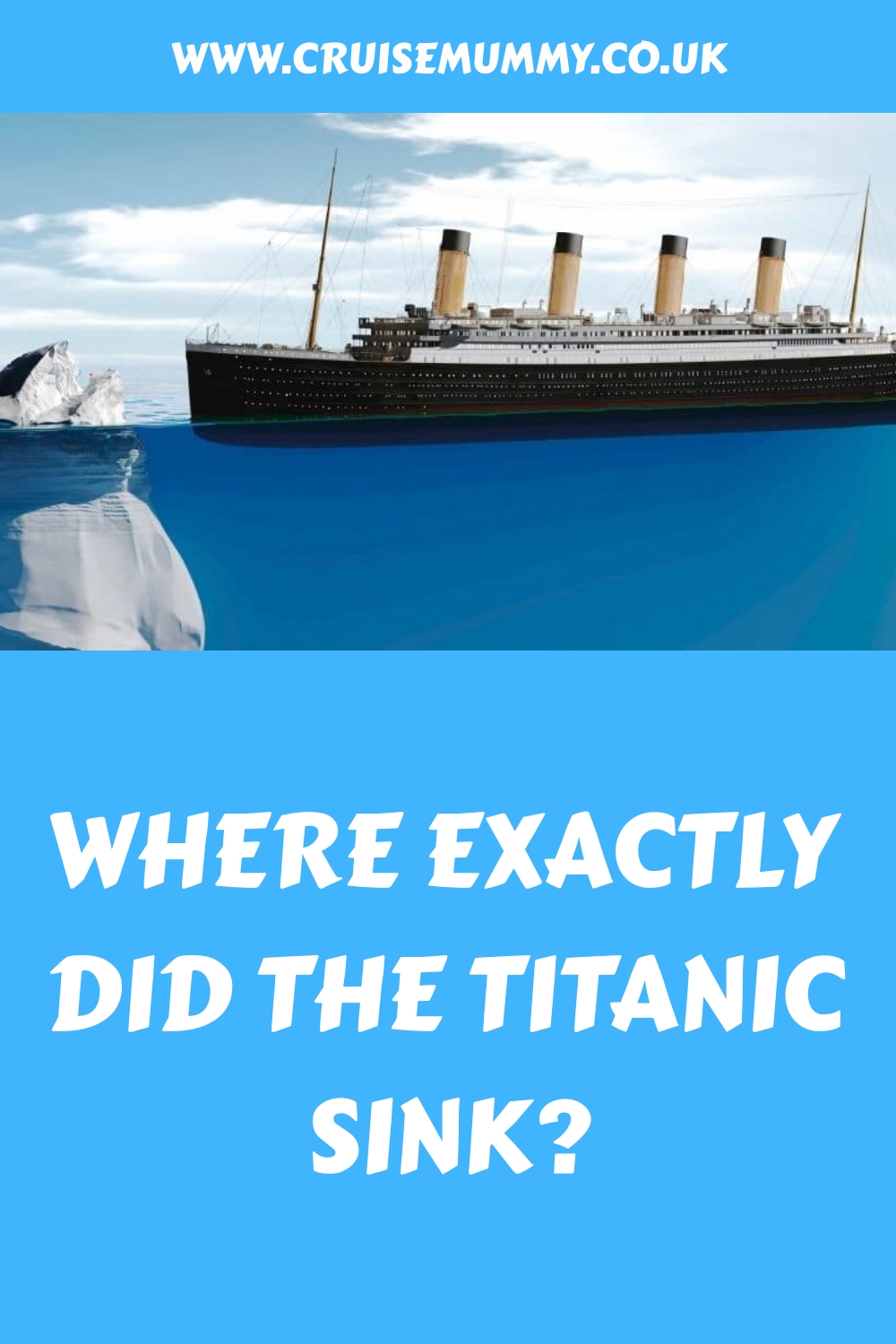 ¿Dónde se hundió exactamente el Titanic?